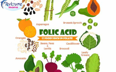 Uống axit folic trước khi mang thai bao lâu là chuẩn ? | Avisure Mama